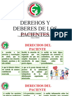 Derehos Y Deberes de Los Pacientes: Litzi Andri Perez Romero