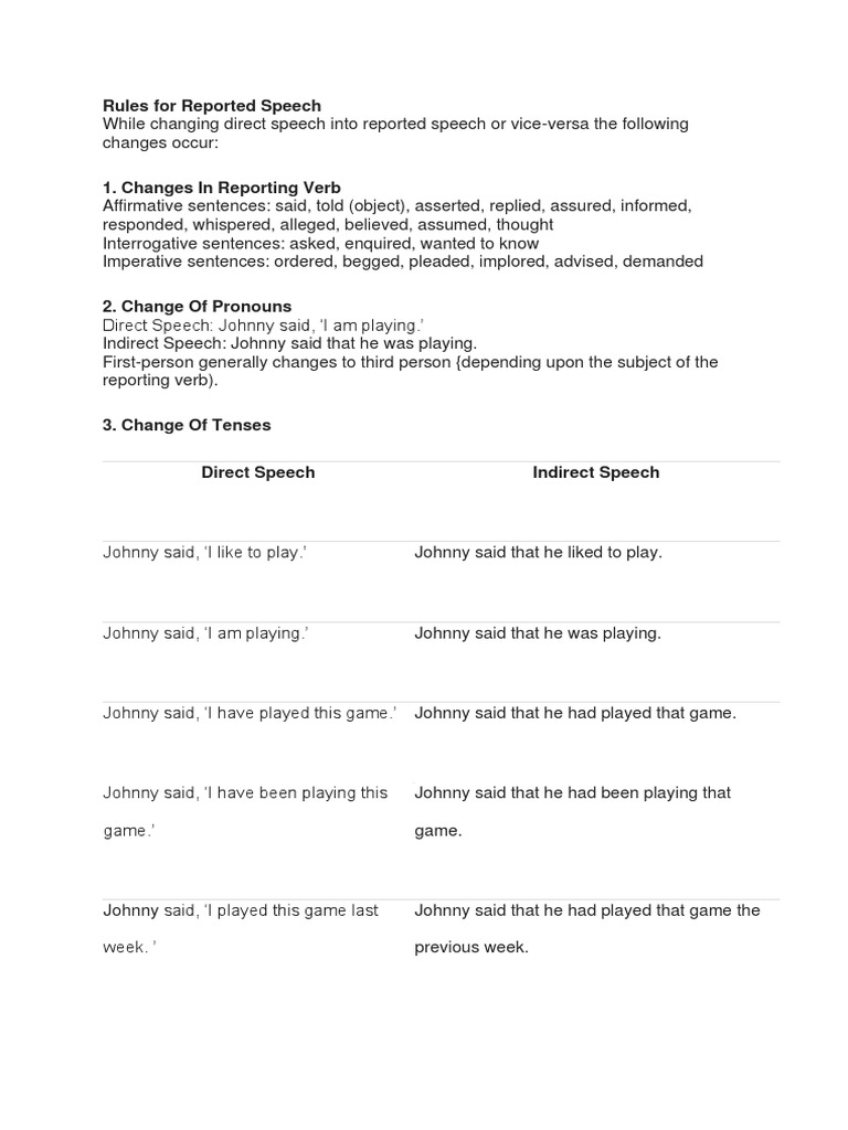 Rules For Reported Speech | PDF | Grammatical Tense | Question