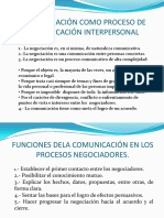 Negociación y Comunicación