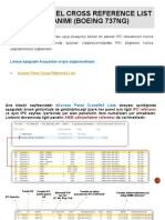 Access Panel CrossRef List Kullanımı