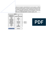 Datos Compuesto A Compuesto B T (°C) T (°K) PA1 (Atm) PA2 (Atm) PM (m3) DAB (m2/s) z1 (M) z2 (M) S N (Kmol/sm2)