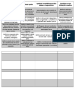 Cuadro para Elaborar Por Los CTE ESCOLAR