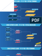 2º Jogo - Sábado 13H10: 100 CHANCE - 2°C MV2 - 2ºB Vencedor Jogo 01