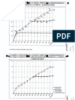 Cuadro 1 Evoluci Pe La Deuda Tributalpi Correspondiente: AL Impuesto A La Renta - Ejercicio 2002