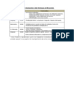 Calendario N°5 I Semestre (Del 31mayo Al 06 Junio) .: Asignatura Fecha Contenidos