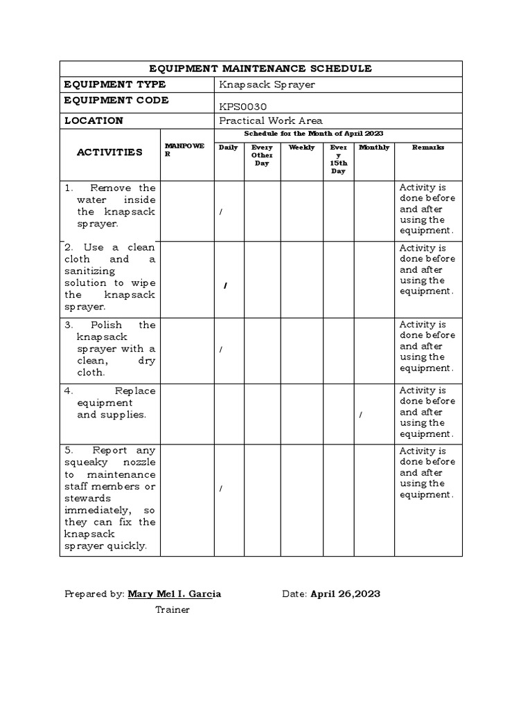 Task 11 EQUIPMENT MAINTENANCE SCHEDULE PDF Hygiene Public Health