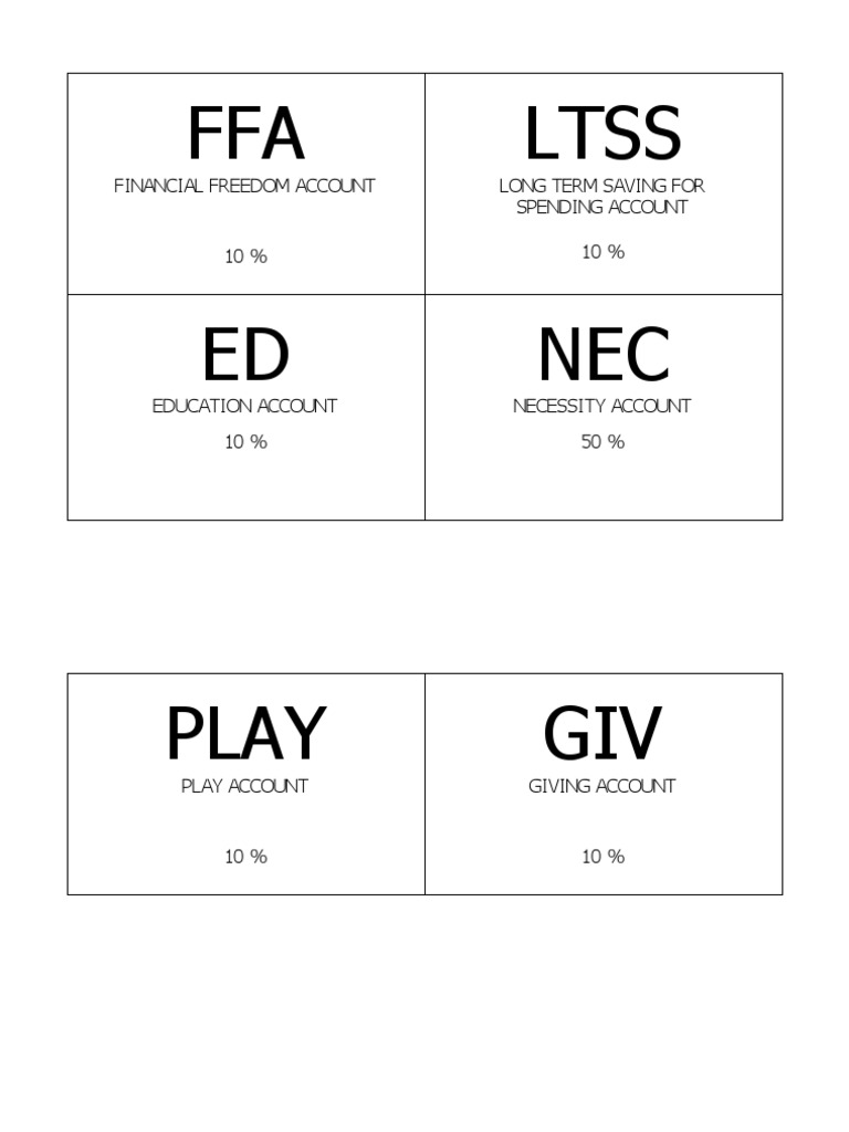 6 Account | PDF | Business
