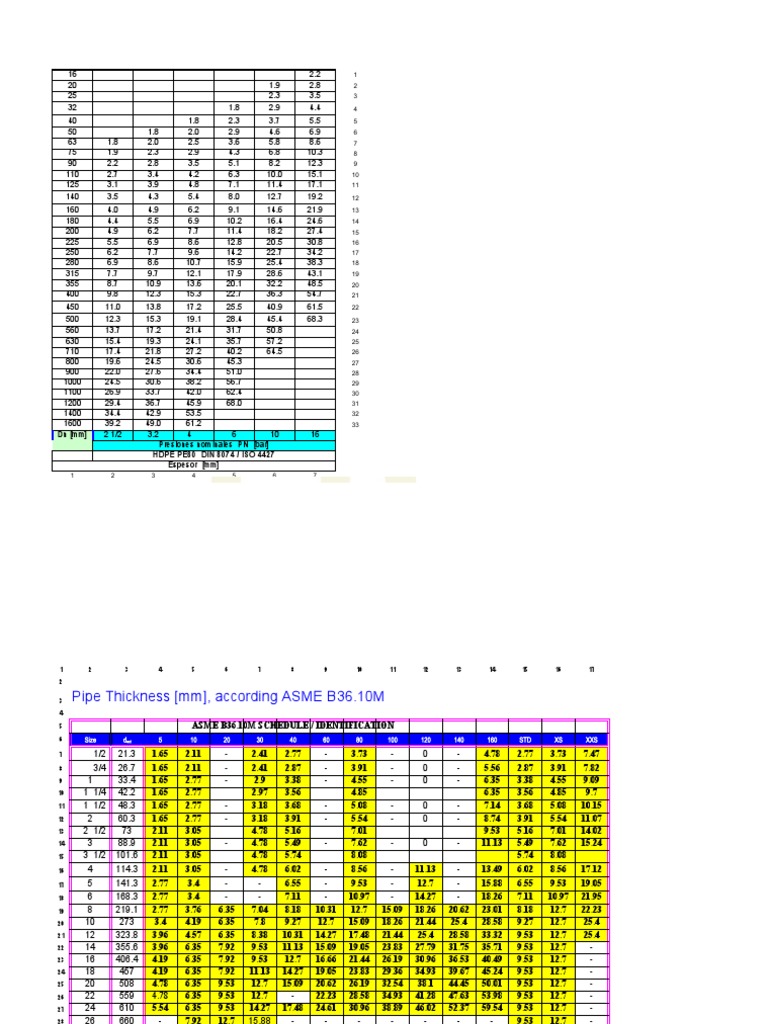 Perfect Good Relationships Between CV KV and C Used PDF
