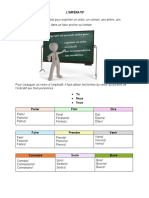 L' Impératif - Matériel