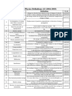 A Level Physics Definitions-AS (2013-2018)