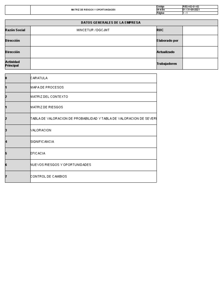 Anexo 04 y 05 matriz riesgos ocac pdf presupuesto software