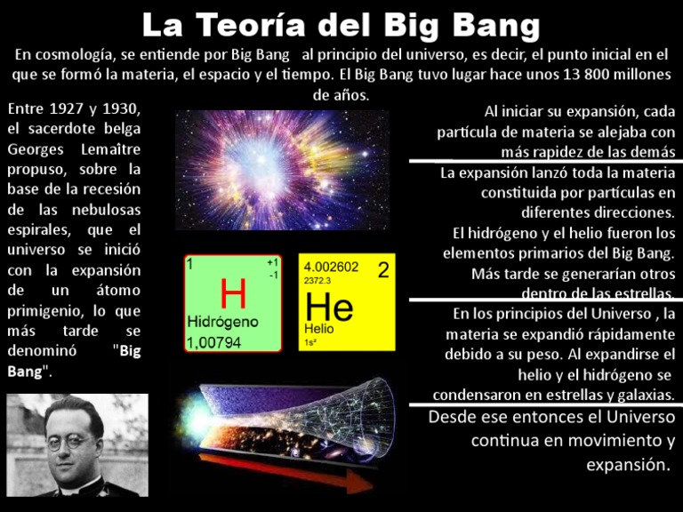 Big Bang | PDF