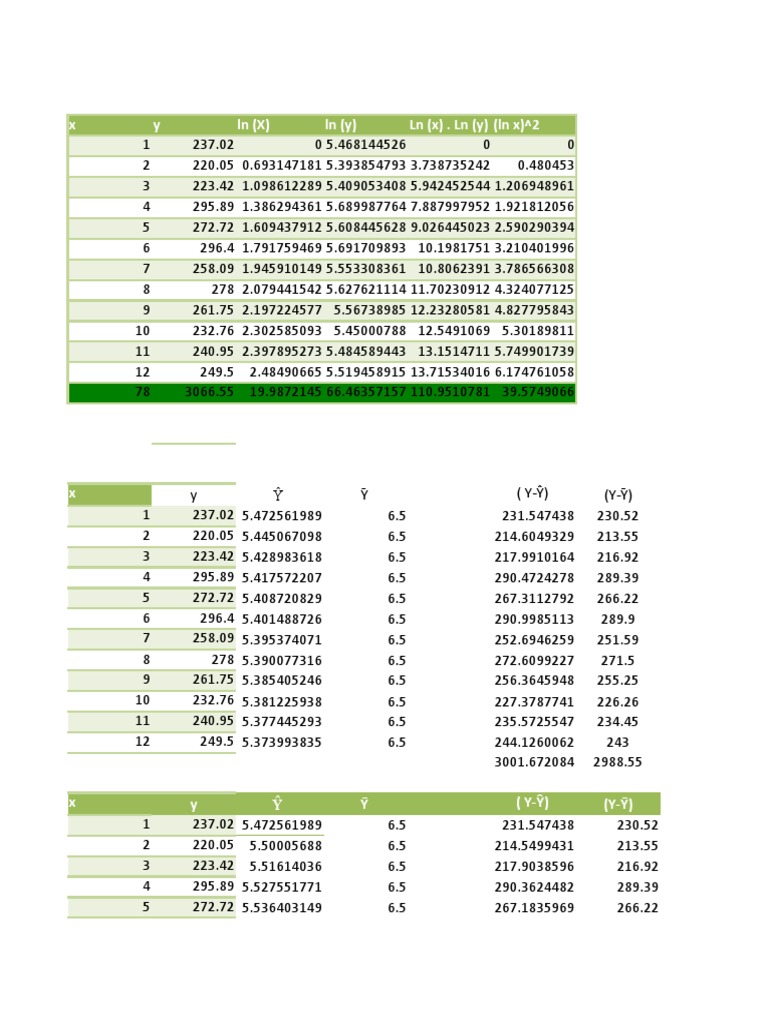 x-y-ln-x-ln-y-ln-x-ln-y-ln-x-2-pdf