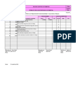 Proceso Gestión Documental Código: Formato Único de Inventario Documental Versión: Página