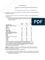 I-Comment Expliquer La Participation Électorale Et L'abstention ?