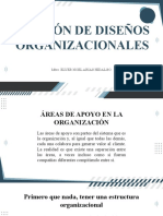 ÁREAS DE APOYO EN LA ORGANIZACIÓN Dentro de Las Empresas