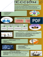 Funciones Típicas de La Dirección: Competencias Gerenciales