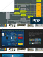 Proceso Refineria