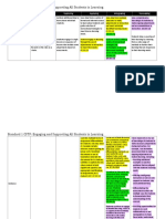 CSTP 1 - Semester 4 Assessment