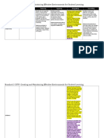 CSTP 2 - Semester 4 Assessment