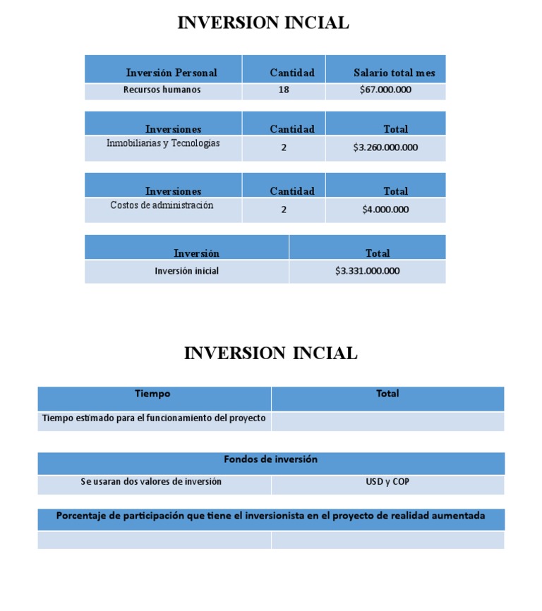 Adelanto de Inversion Inicial | PDF