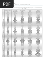 English Common Verbs List