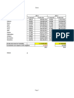 Sector: Lácteos (Queso Curado) : Datos