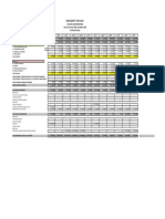 Flujo de Caja Nro. 01. Don Julio - para Solucionar - XLSX - Flujo de Caja Proyectado