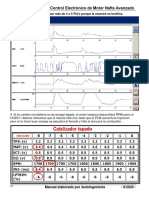 12 Curso CEMNA Análisis de Pid S Parte 2