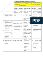 Guia - Pa2 Liderazgo