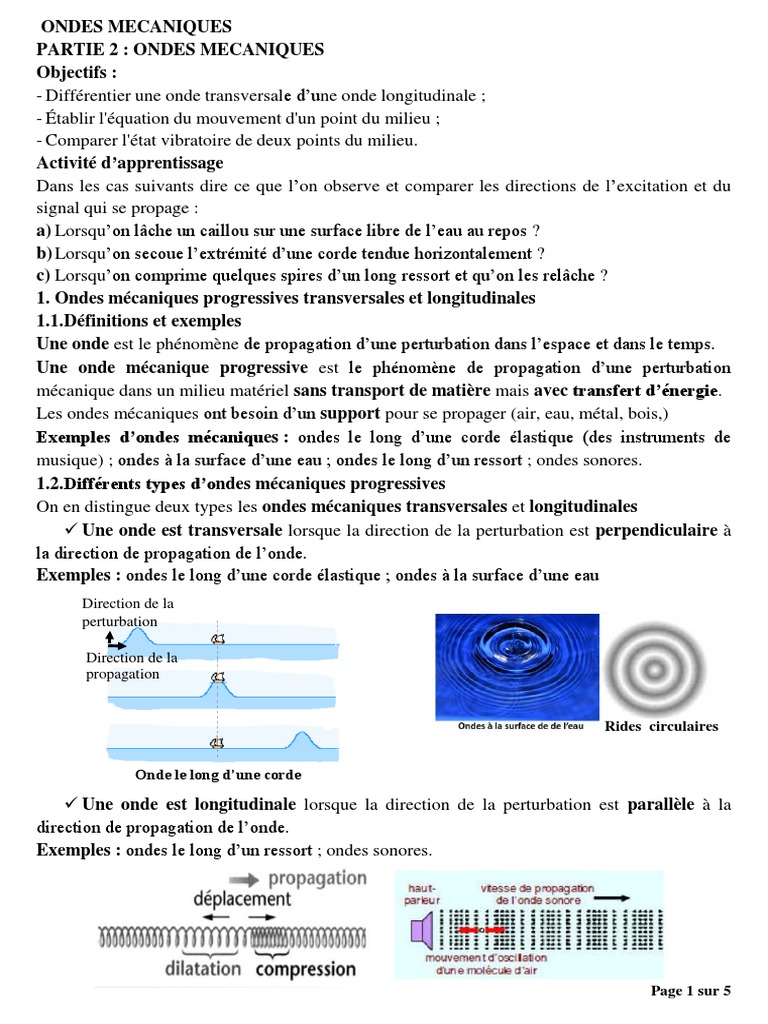 Ondes mécaniques : types et caractéristiques | PDF | Vagues | Longueur ...