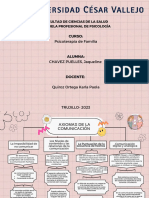 Axiomas de Comunicacion