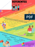 Infografía Diversidad e Inclusión