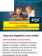 Desarrollo Del Lenguaje 0 A 12 Meses: Prof. Oscar Ingaruca Muñoz