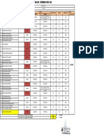 Nombres Y Apellidos Fecha Total Dias Costo Sub Total Ingreso Salida #Nº de Habitacion Tipo de Habitacion Total