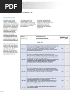 PI Piezoelectric Brochure