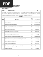 Question Bank For MM