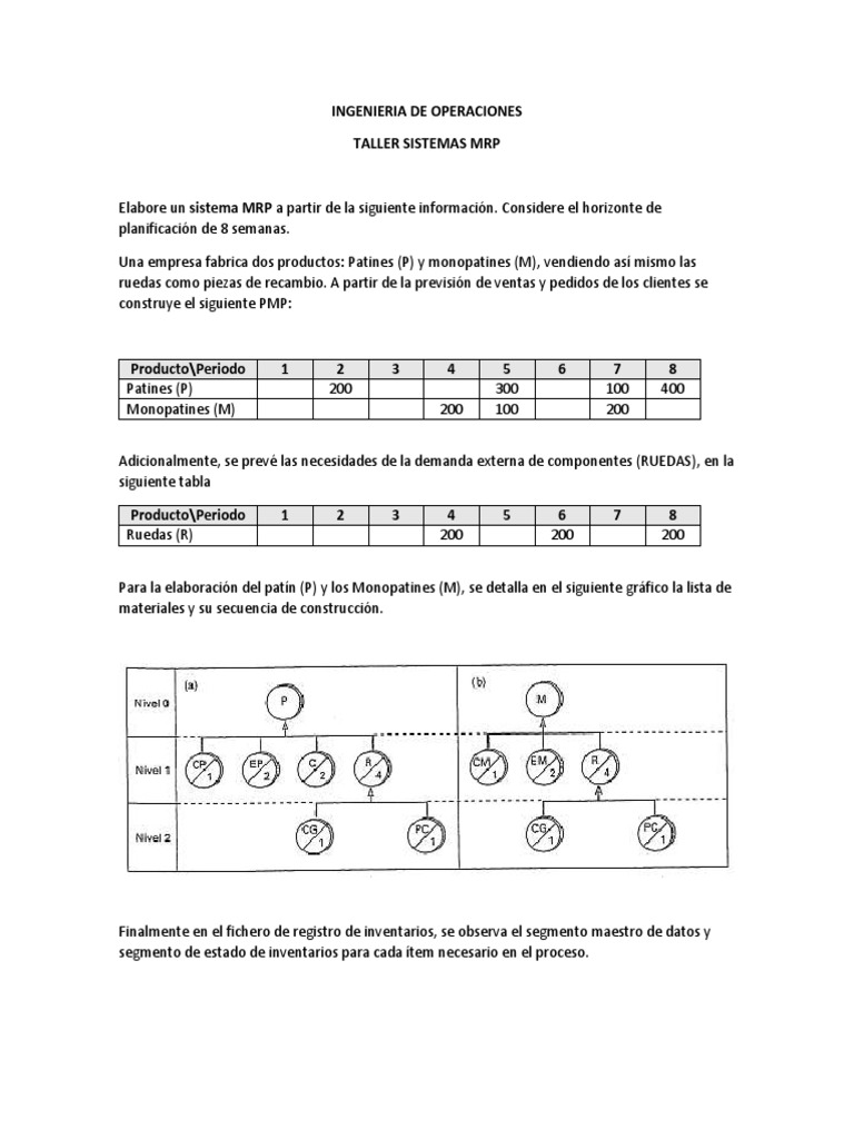 ingenieria-de-operaciones-taller-sistemas-mrp-descargar-gratis-pdf
