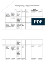 Formato Plan Clase Ovp-Orientacion