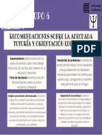 Recomendaciones tutoría orientación educativa