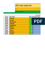 Pune District Pravinya Result 8th 2023