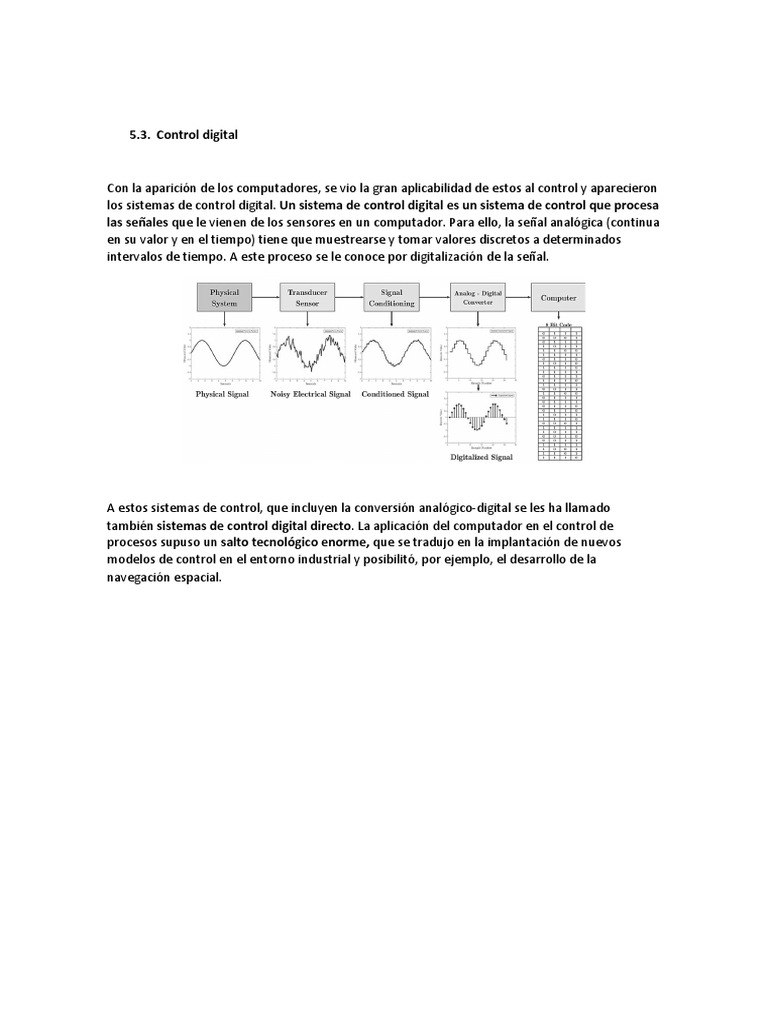 Historia de los sistemas de control digital | PDF | Informática