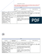 ARTE Y CULTURA - Matriz de Estandares, Competencias, Capacidades, Desempeños y Campos Temáticos 2023