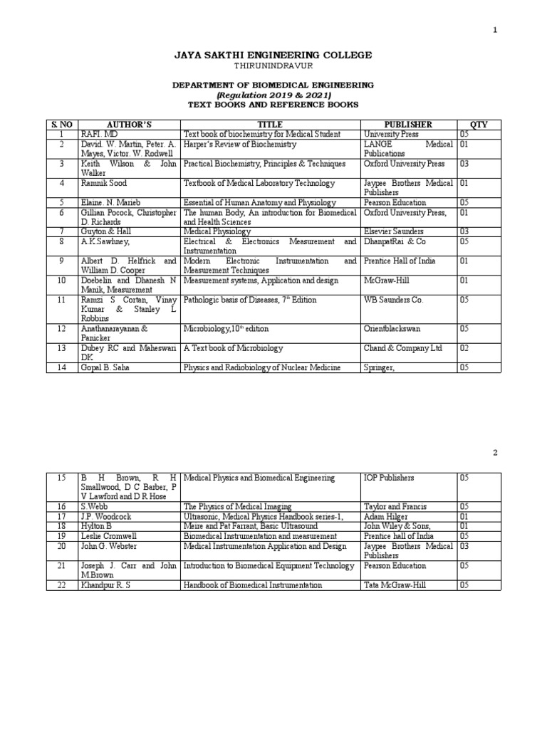 Biomedical Engineering Textbooks List | PDF | Medicine | Medical Physics