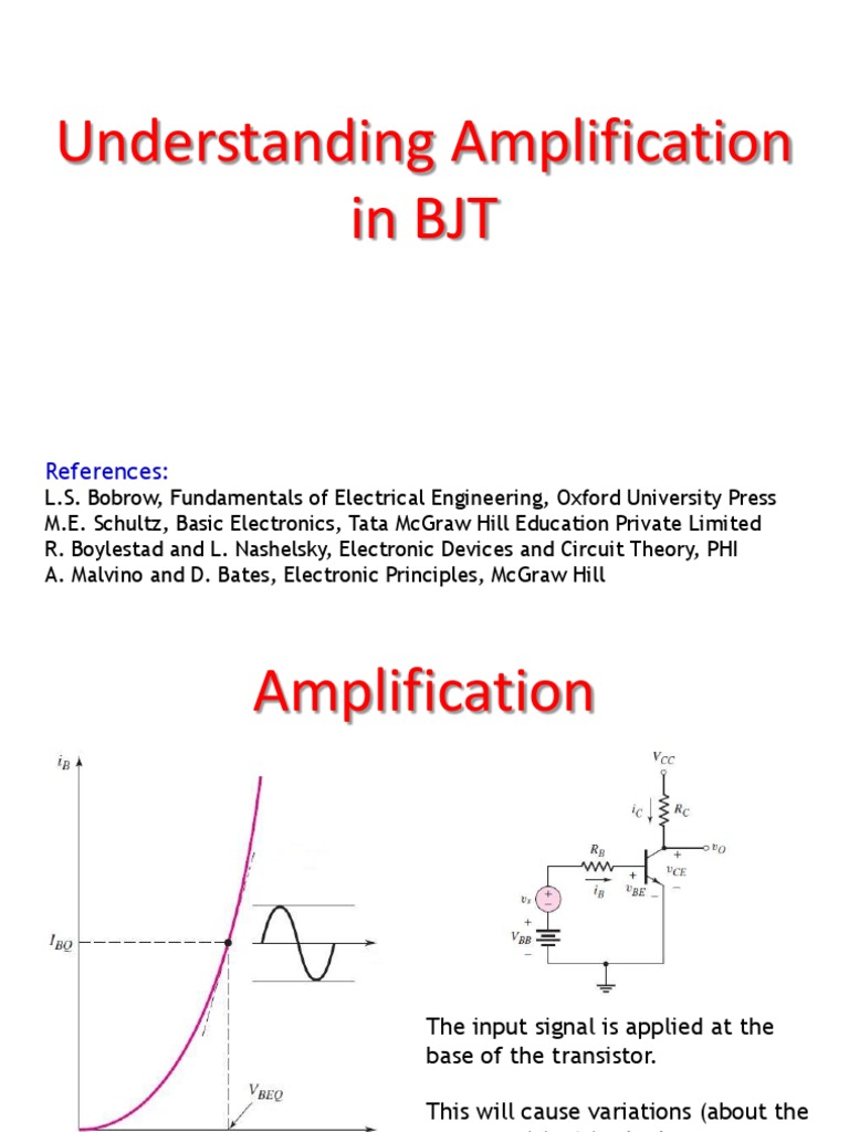 Amplification PDF