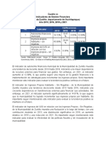 Indicadores financieros de la Municipalidad de Zunilito 2013-2021