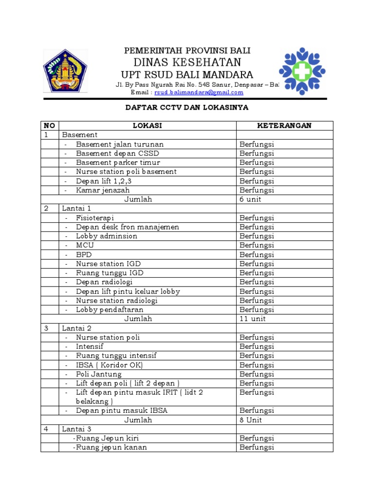 Penyimpanan data CCTV rumah