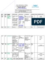 Programul Activităților Pentru Săptămâna Verde 24.04.2023-28.04.2023 Învățământ Primar - Școala Gimnazială Nr. 2 Vărăști