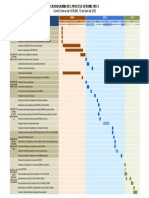 Cronograma SERUMS 2023-I