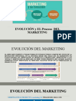 Guía de Apuntes 3. Evolución y El Proceso de Marketing
